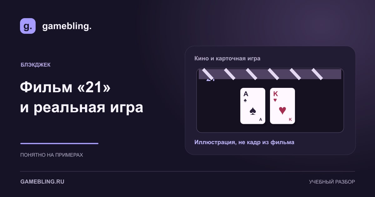 Стилизованная кинохлопушка с числом 21 и изображением карт.