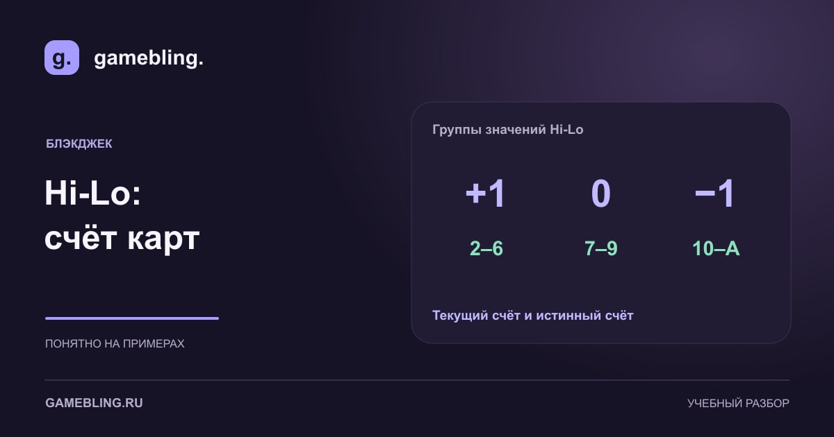 Три группы Hi-Lo: карты 2–6 дают плюс 1, 7–9 дают 0, 10–туз дают минус 1.