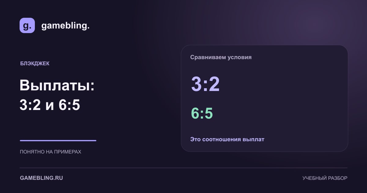 Сравнение двух соотношений выплаты за блэкджек: 3 к 2 и 6 к 5.