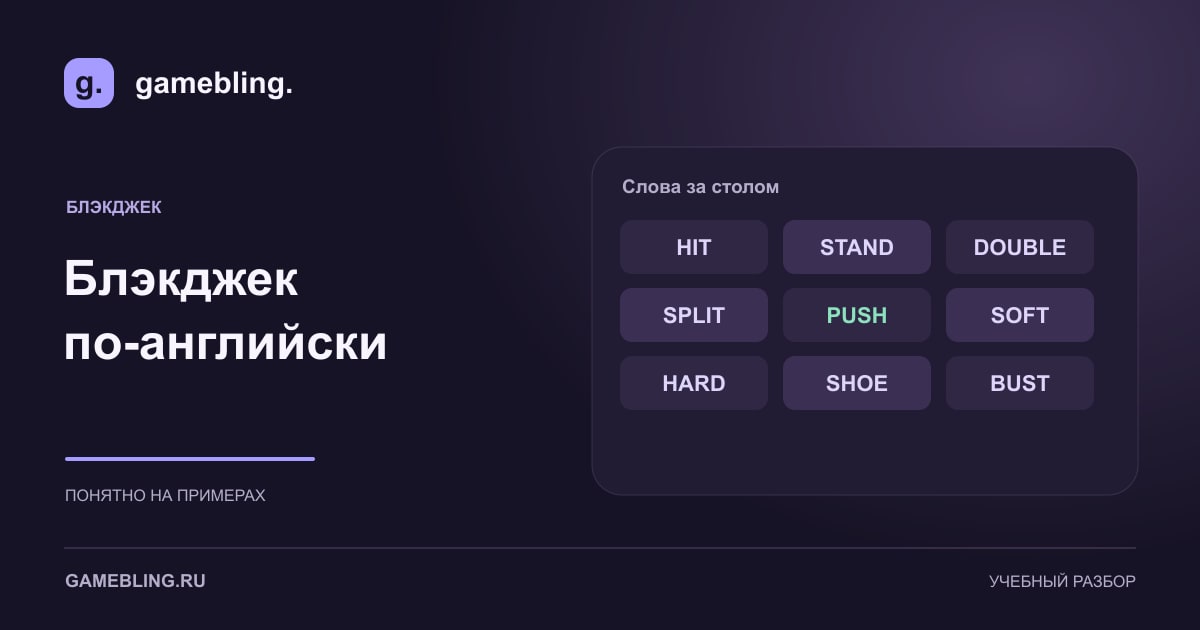 Английские термины блэкджека: hit, stand, double, split, push, soft, hard, shoe и bust.