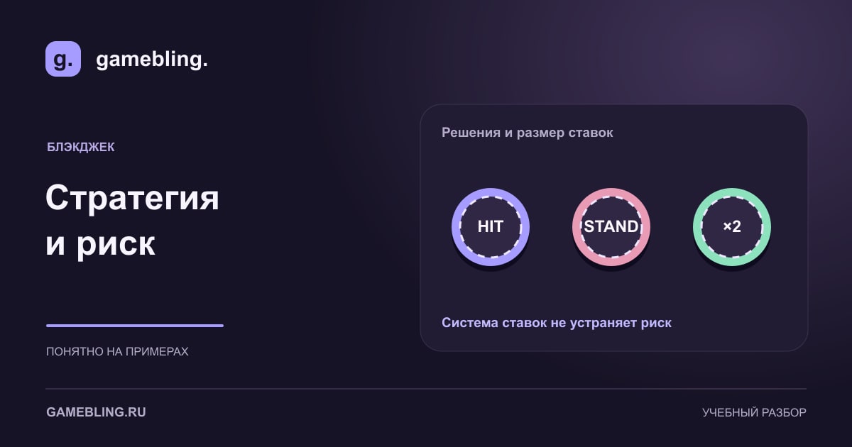 Фишки с действиями hit, stand и обозначением удвоения.