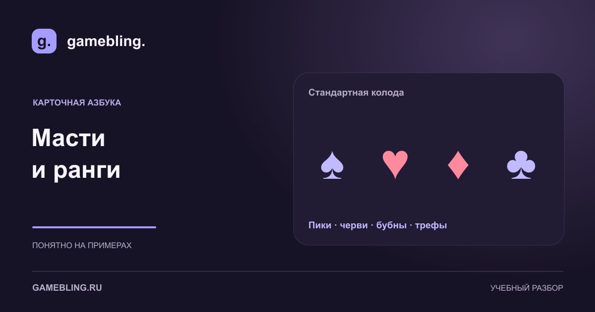 Четыре масти: пики, черви, бубны и трефы.