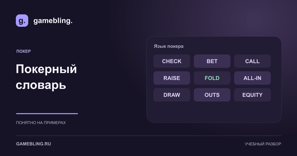 Основные термины покера: check, bet, call, raise, fold и all-in.