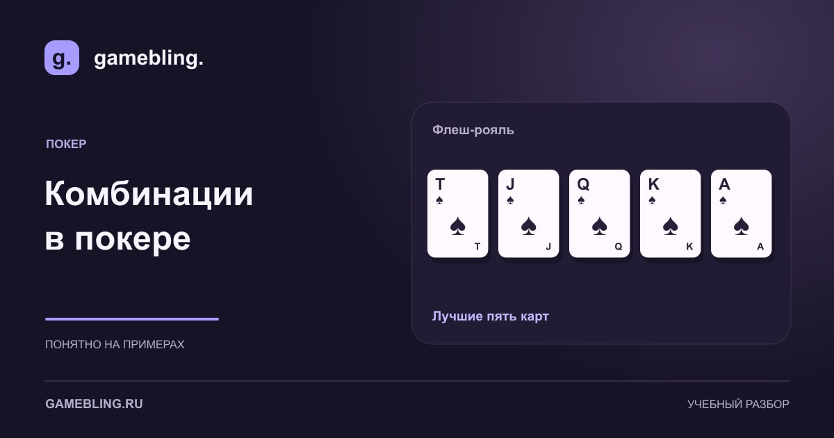 Флеш-рояль: десятка, валет, дама, король и туз пик.