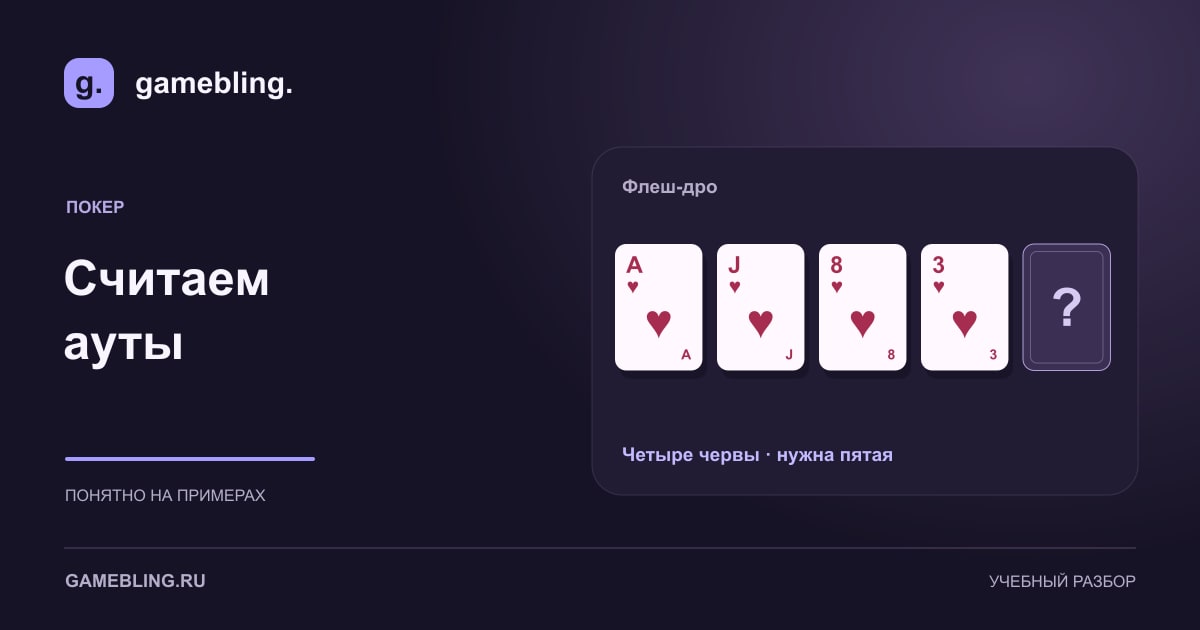 Четыре червовые карты и неизвестная пятая карта: схема флеш-дро.