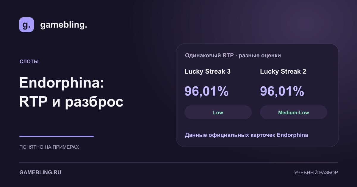 Lucky Streak 3 и Lucky Streak 2: одинаковый RTP 96,01%, разные оценки волатильности Low и Medium-Low.